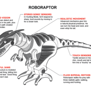 Radio-controlled robot, dinosaur &quot;Roboraptors&quot; white